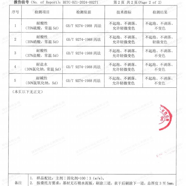 东莞重防腐地坪,东莞超强耐腐蚀涂料产品图4